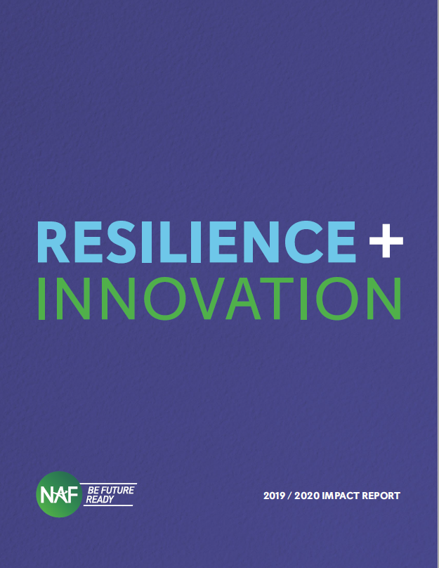 Impact Report: Resilience + Innovation