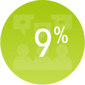 Graduates Join the Workforce or Military