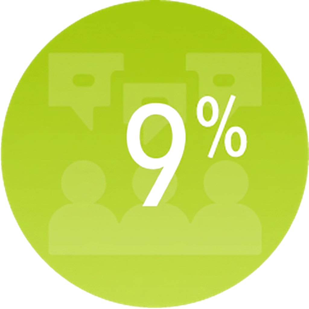 Graduates Join the Workforce or Military